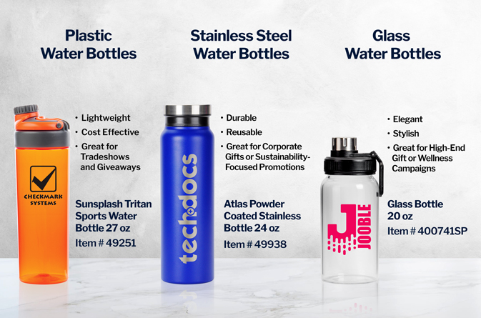 Types of Promotional Water Bottles